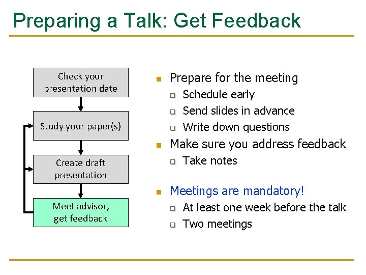 Preparing a Talk: Get Feedback Check your presentation date n Prepare for the meeting