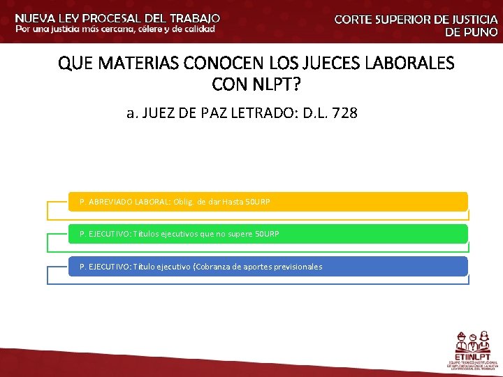QUE MATERIAS CONOCEN LOS JUECES LABORALES CON NLPT? a. JUEZ DE PAZ LETRADO: D.