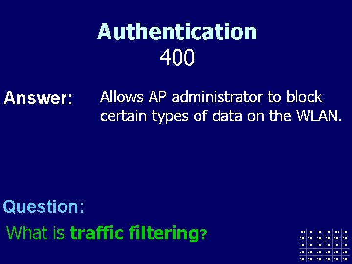 Authentication 400 Answer: Allows AP administrator to block certain types of data on the