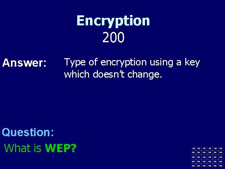 Encryption 200 Answer: Type of encryption using a key which doesn’t change. Question: What