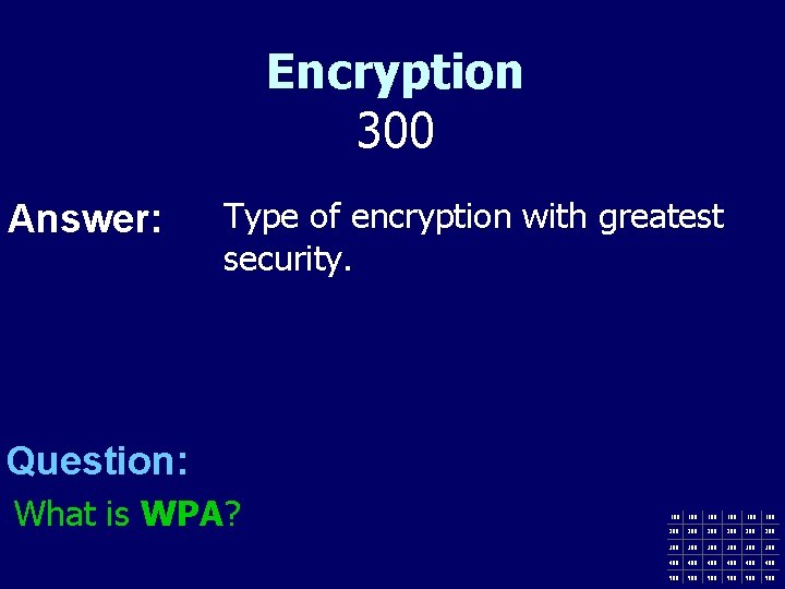 Encryption 300 Answer: Type of encryption with greatest security. Question: What is WPA? 100