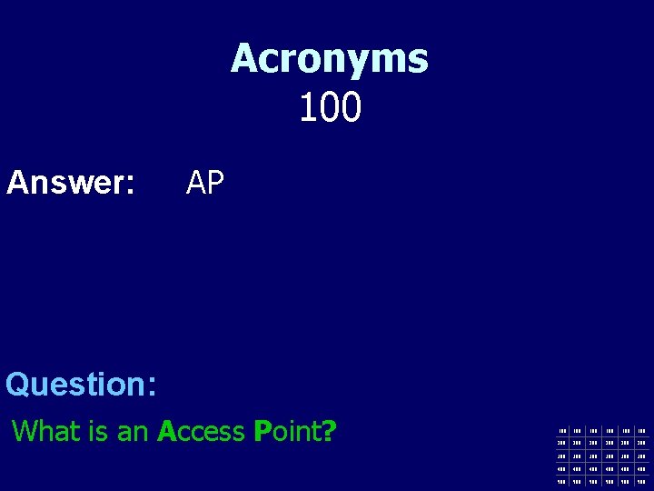 Acronyms 100 Answer: AP Question: What is an Access Point? 100 100 100 200