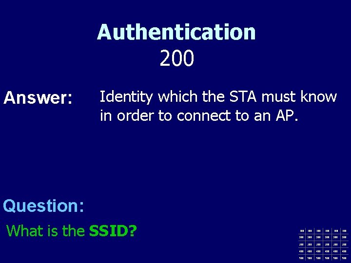 Authentication 200 Answer: Identity which the STA must know in order to connect to
