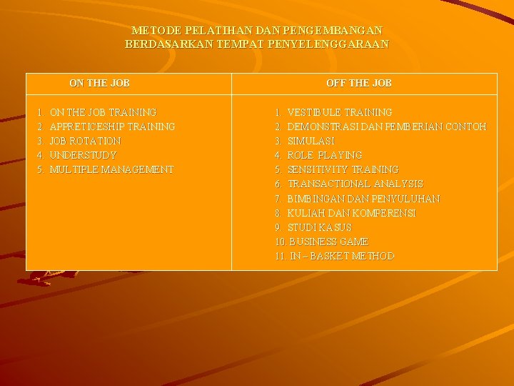 METODE PELATIHAN DAN PENGEMBANGAN BERDASARKAN TEMPAT PENYELENGGARAAN ON THE JOB 1. 2. 3. 4.