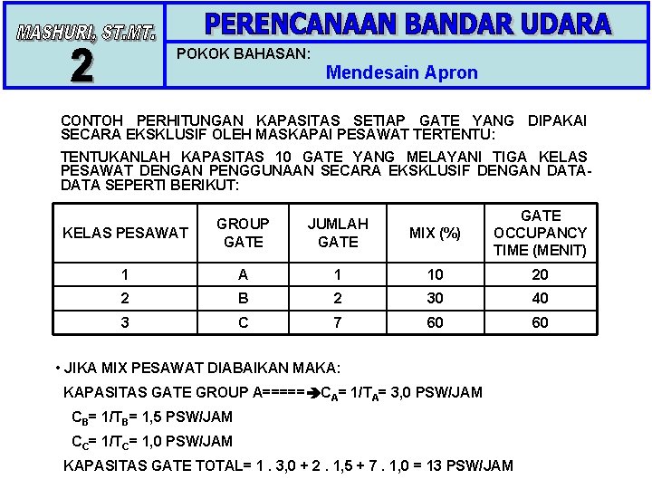 POKOK BAHASAN: Mendesain Apron CONTOH PERHITUNGAN KAPASITAS SETIAP GATE YANG DIPAKAI SECARA EKSKLUSIF OLEH
