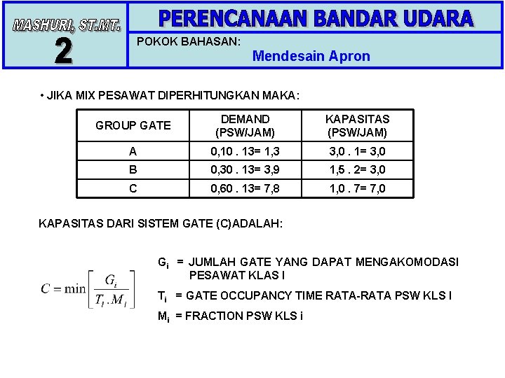 POKOK BAHASAN: Mendesain Apron • JIKA MIX PESAWAT DIPERHITUNGKAN MAKA: GROUP GATE DEMAND (PSW/JAM)