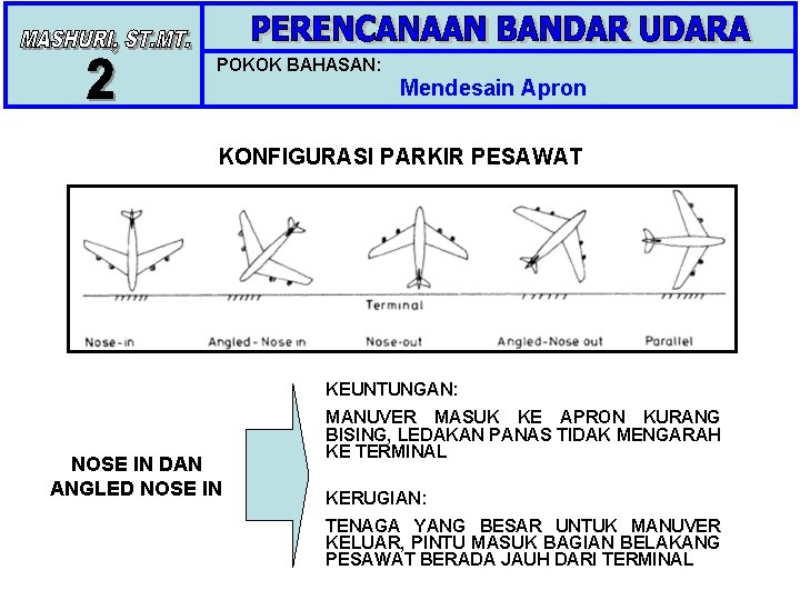 POKOK BAHASAN: Mendesain Apron KONFIGURASI PARKIR PESAWAT KEUNTUNGAN: NOSE IN DAN ANGLED NOSE IN