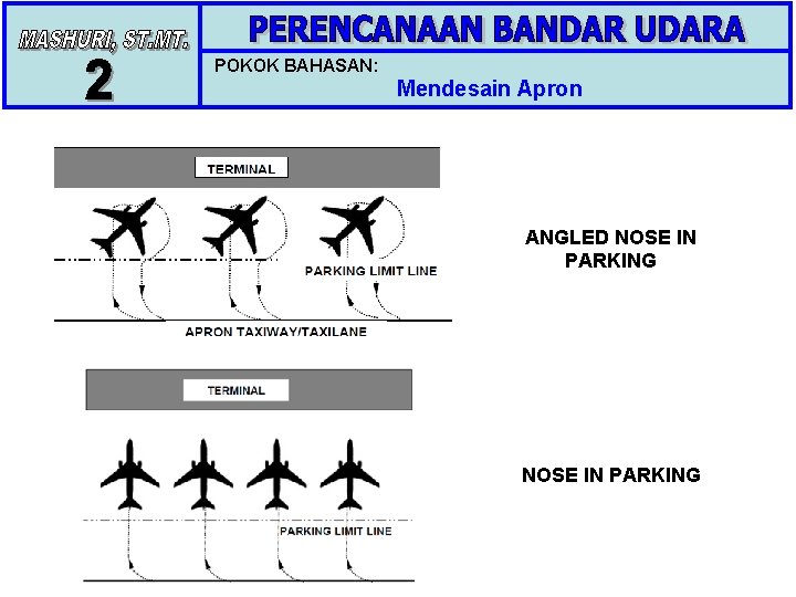 POKOK BAHASAN: Mendesain Apron ANGLED NOSE IN PARKING 