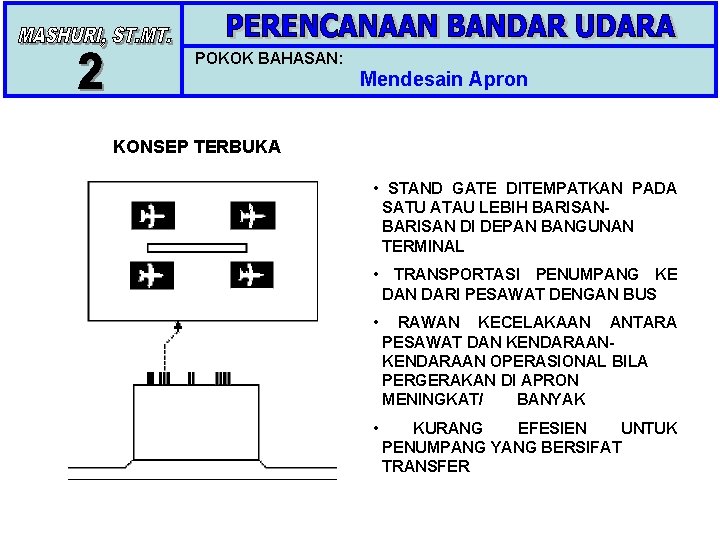 POKOK BAHASAN: Mendesain Apron KONSEP TERBUKA • STAND GATE DITEMPATKAN PADA SATU ATAU LEBIH