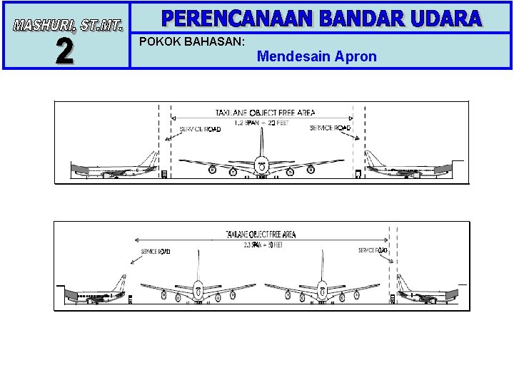 POKOK BAHASAN: Mendesain Apron 