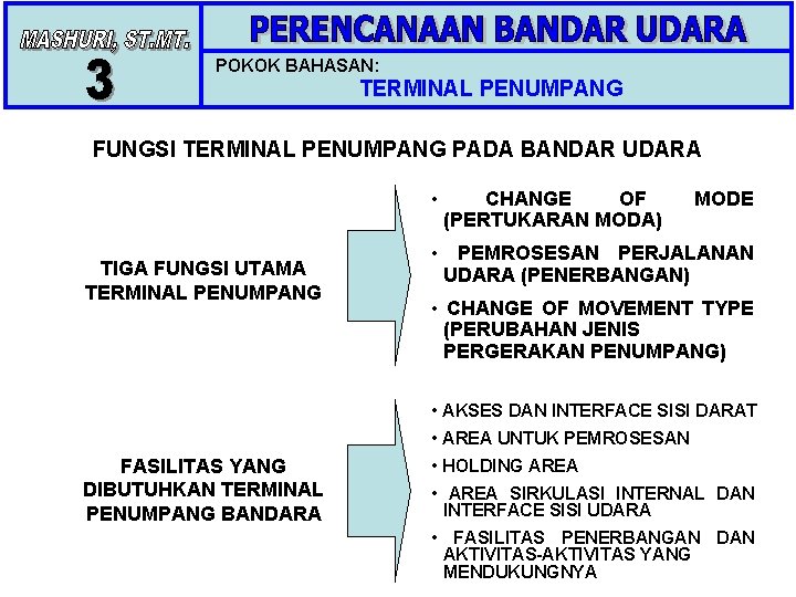 POKOK BAHASAN: TERMINAL PENUMPANG FUNGSI TERMINAL PENUMPANG PADA BANDAR UDARA • TIGA FUNGSI UTAMA