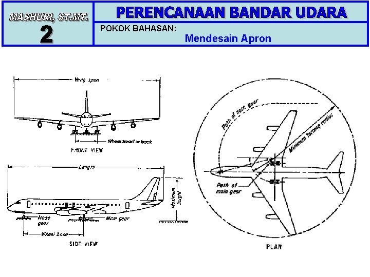 POKOK BAHASAN: Mendesain Apron 