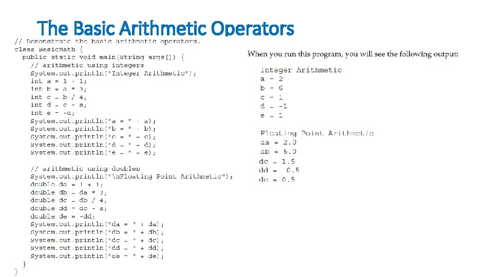 The Basic Arithmetic Operators 