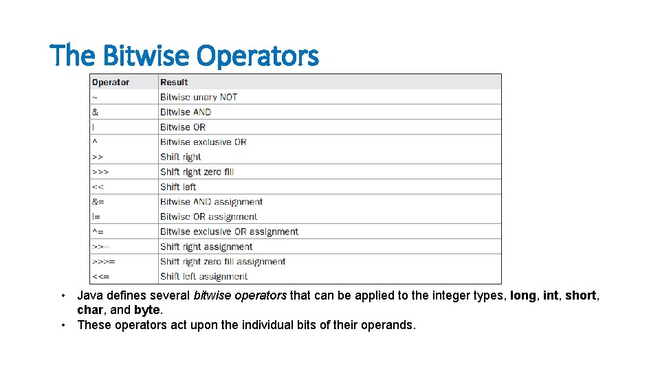 The Bitwise Operators • Java defines several bitwise operators that can be applied to