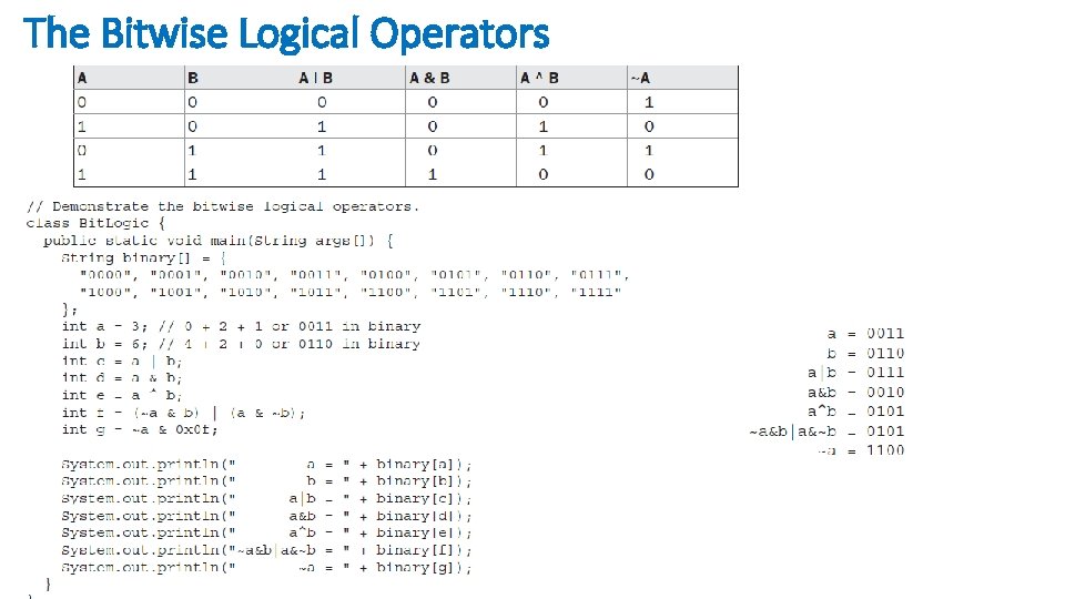 The Bitwise Logical Operators 