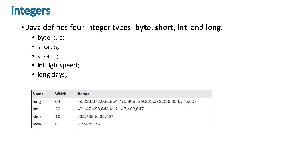 Integers • Java defines four integer types: byte, short, int, and long. • •