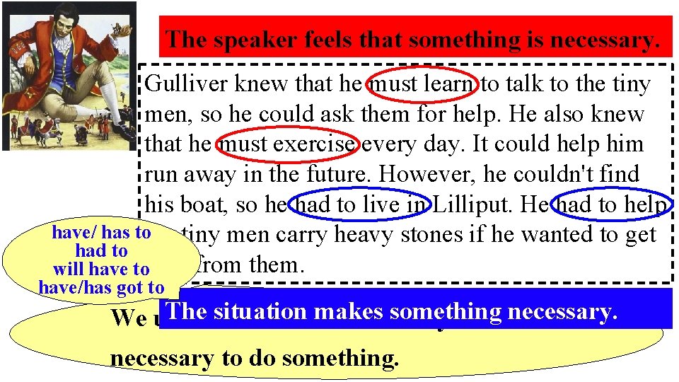 The speaker feels that something is necessary. Gulliver knew that he must learn to The speaker feels that something is necessary. Gulliver knew that he must learn to
