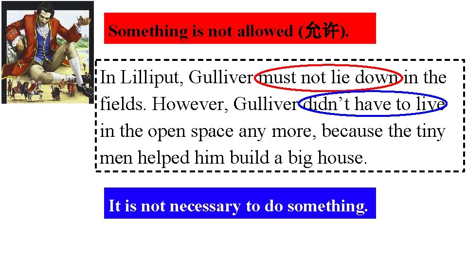 Something is not allowed (允许). In Lilliput, Gulliver must not lie down in the Something is not allowed (允许). In Lilliput, Gulliver must not lie down in the