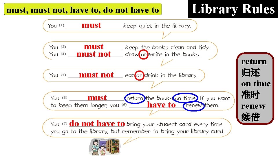 must, must not, have to, do not have to Library Rules must not must must, must not, have to, do not have to Library Rules must not must