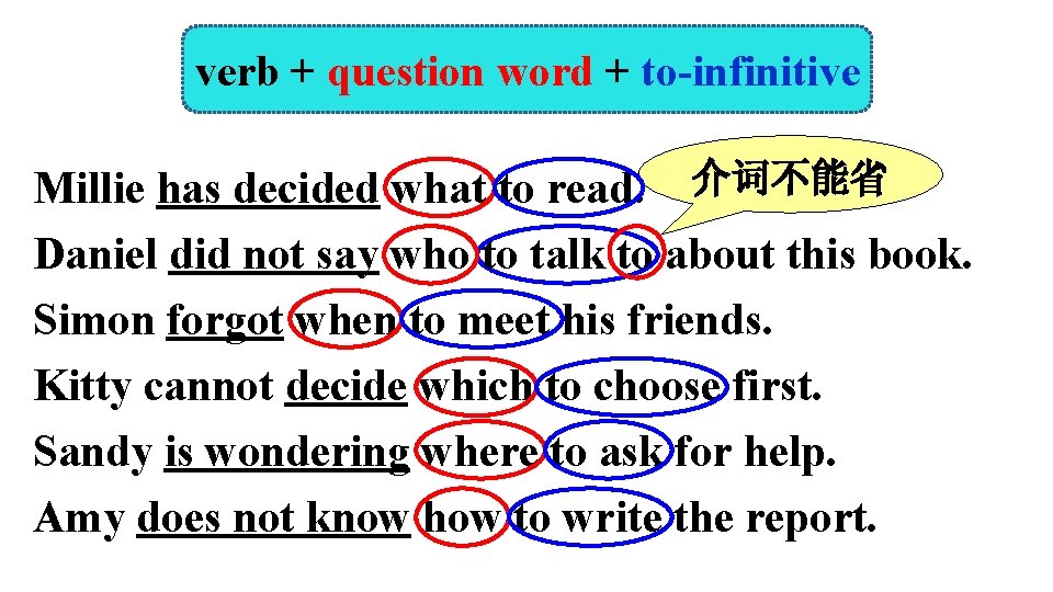 verb + question word + to-infinitive Millie has decided what to read. 介词不能省 Daniel verb + question word + to-infinitive Millie has decided what to read. 介词不能省 Daniel
