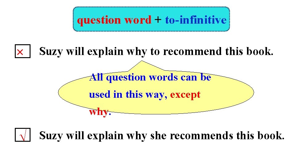 question word + to-infinitive × Suzy will explain why to recommend this book. All question word + to-infinitive × Suzy will explain why to recommend this book. All