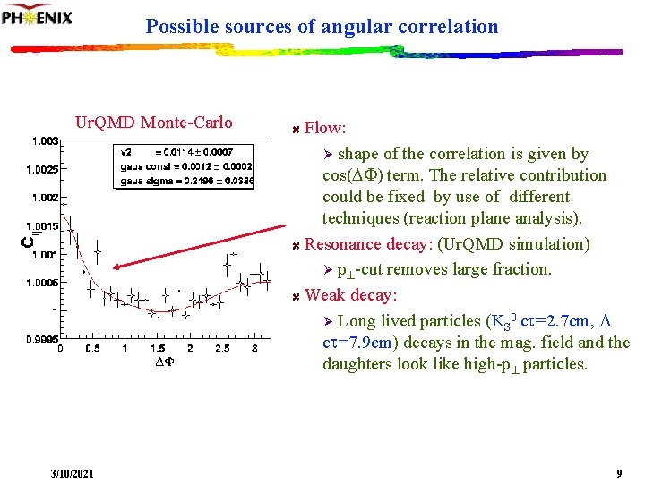 Possible sources of angular correlation Ur. QMD Monte-Carlo 3/10/2021 Flow: Ø shape of the