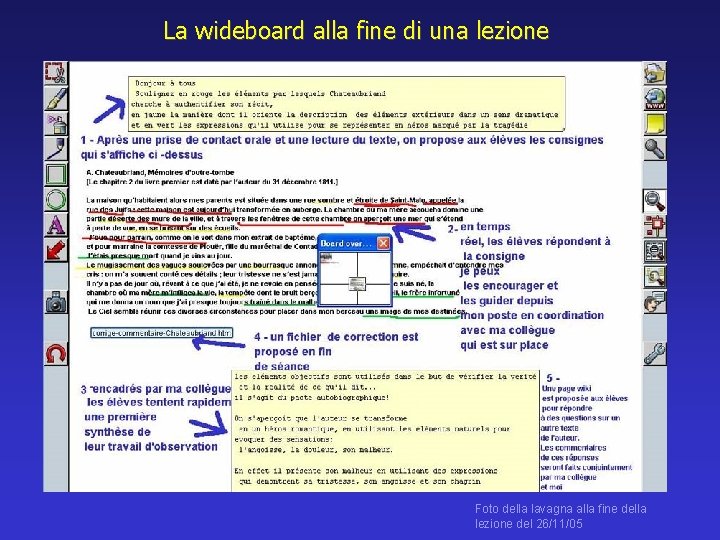 La wideboard alla fine di una lezione Foto della lavagna alla fine della lezione