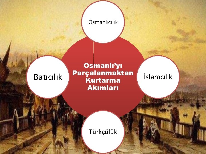 Fikir Akımları Osmanlıcılık Osmanlı’yı Parçalamaktan Kurtarma Akımları 19. Yüzyılın sonlarına doğru Osmanlı parçalanma sürecine