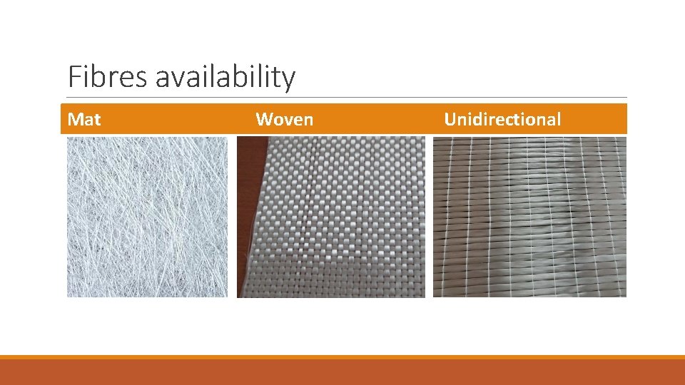 Fibres availability Mat Woven Unidirectional 