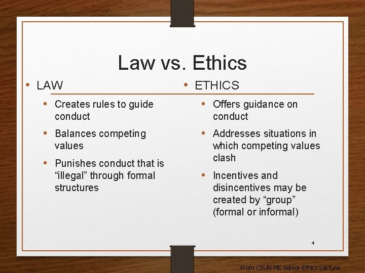 Law vs. Ethics • LAW • Creates rules to guide conduct • Balances competing