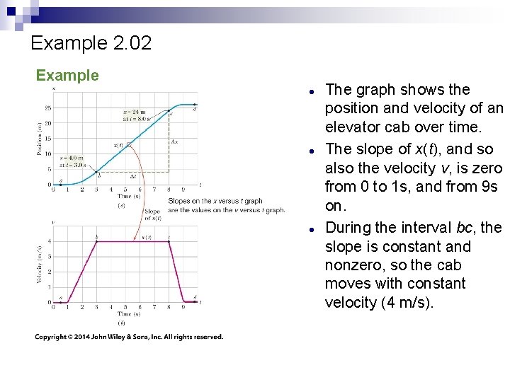 Example 2. 02 Example The graph shows the position and velocity of an elevator