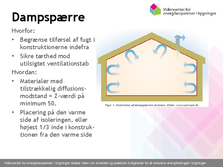 Dampspærre Hvorfor: • Begrænse tilførsel af fugt i konstruktionerne indefra • Sikre tæthed mod