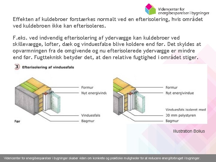 Effekten af kuldebroer forstærkes normalt ved en efterisolering, hvis området ved kuldebroen ikke kan