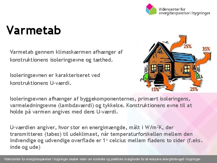 Varmetab gennem klimaskærmen afhænger af konstruktionens isoleringsevne og tæthed. Isoleringsevnen er karakteriseret ved konstruktionens