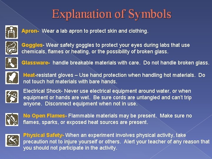 Explanation of Symbols Apron- Wear a lab apron to protect skin and clothing. Goggles-