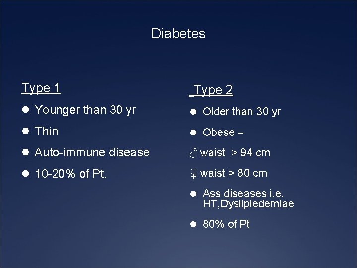 Diabetes Type 1 Type 2 Younger than 30 yr Older than 30 yr Thin