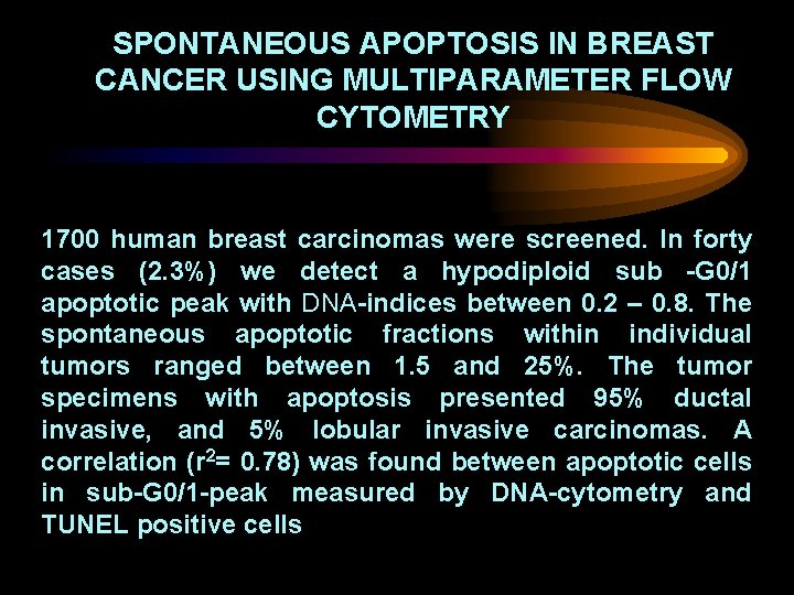 SPONTANEOUS APOPTOSIS IN BREAST CANCER USING MULTIPARAMETER FLOW CYTOMETRY 1700 human breast carcinomas were