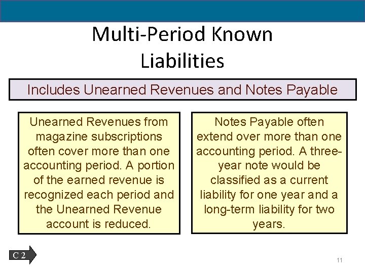 11 - 11 Multi-Period Known Liabilities Includes Unearned Revenues and Notes Payable Unearned Revenues