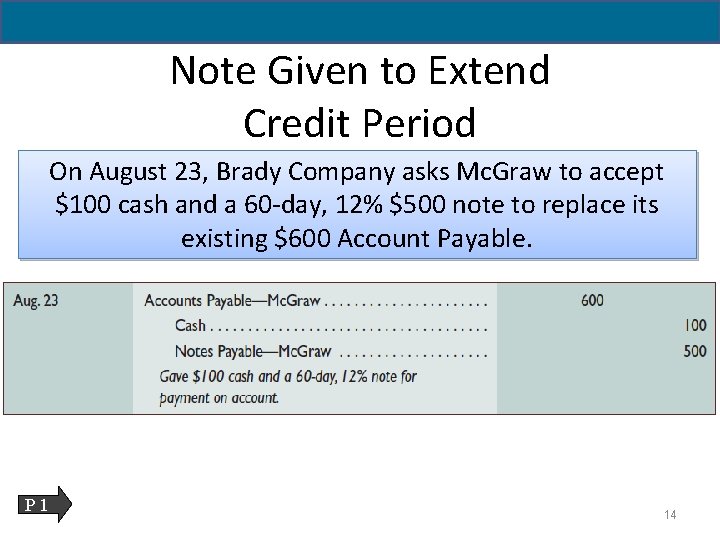 11 - 14 Note Given to Extend Credit Period On August 23, Brady Company
