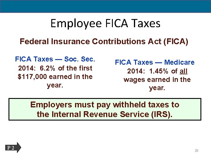 11 - 26 Employee FICA Taxes Federal Insurance Contributions Act (FICA) FICA Taxes —