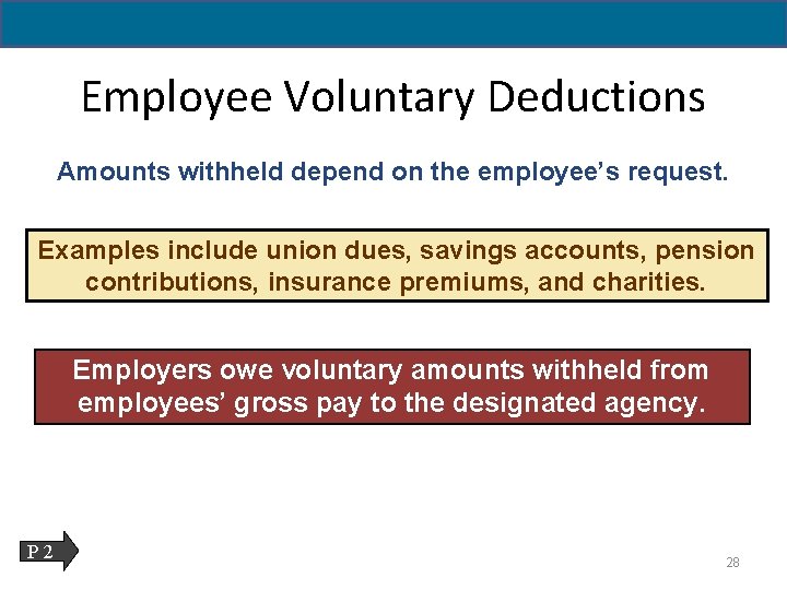 11 - 28 Employee Voluntary Deductions Amounts withheld depend on the employee’s request. Examples