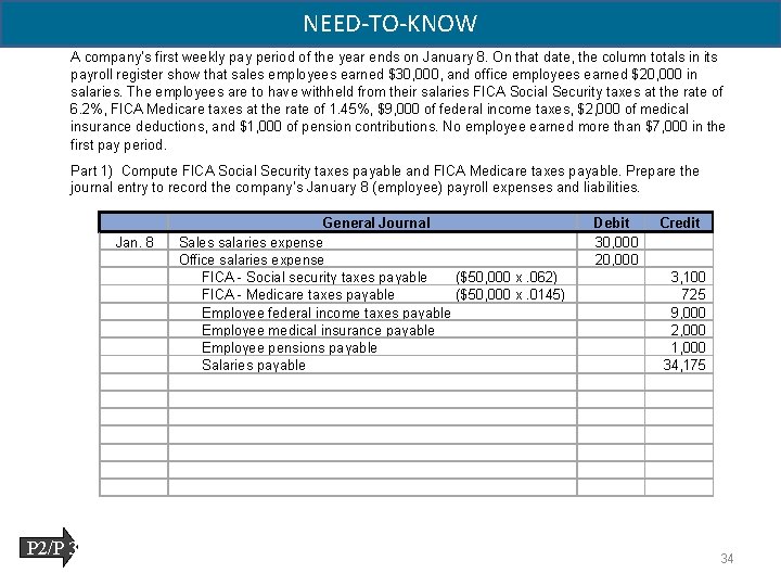 NEED-TO-KNOW A company’s first weekly pay period of the year ends on January 8.