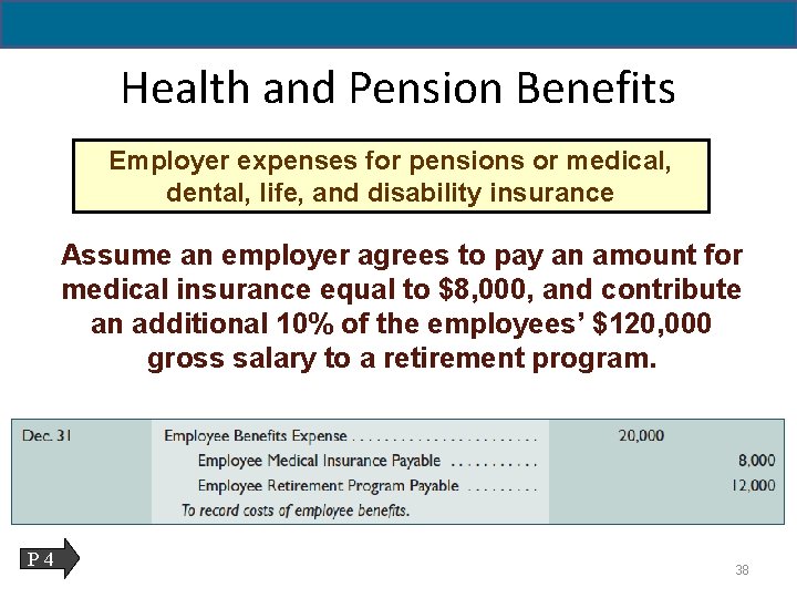 11 - 38 Health and Pension Benefits Employer expenses for pensions or medical, dental,