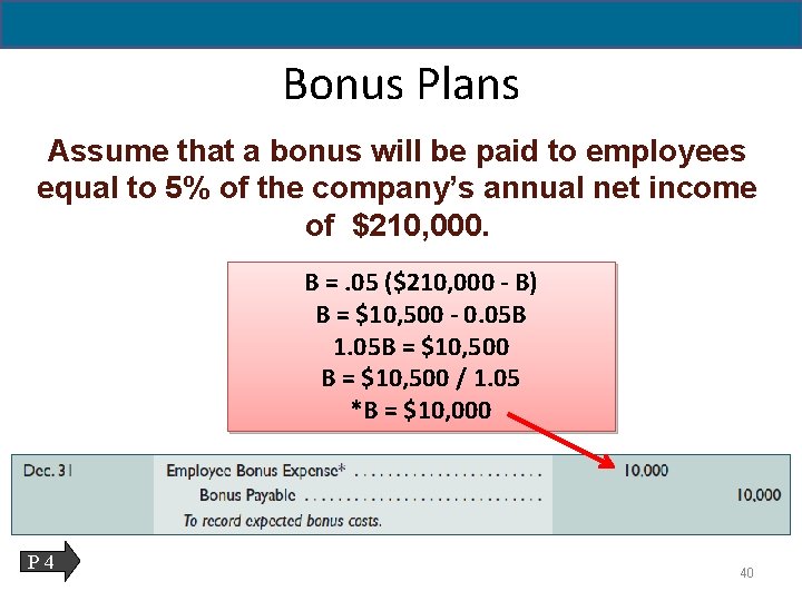 11 - 40 Bonus Plans Assume that a bonus will be paid to employees