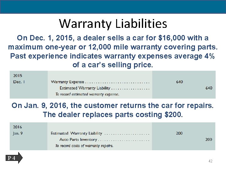 11 - 42 Warranty Liabilities On Dec. 1, 2015, a dealer sells a car