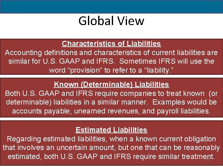 11 - 50 Global View Characteristics of Liabilities Accounting definitions and characteristics of current