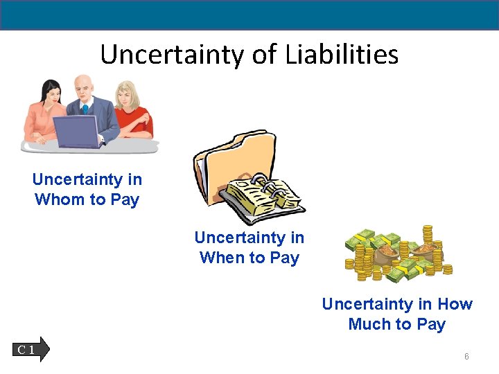 11 - 6 Uncertainty of Liabilities Uncertainty in Whom to Pay Uncertainty in When