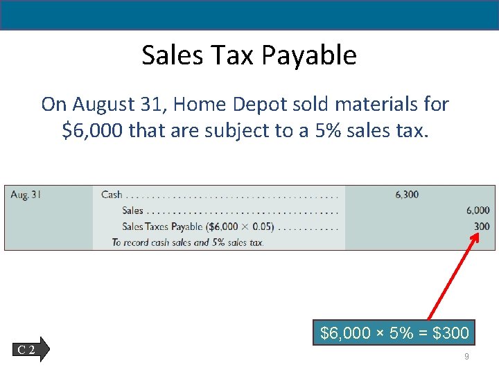 11 - 9 Sales Tax Payable On August 31, Home Depot sold materials for