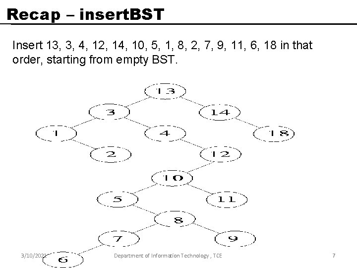 Recap – insert. BST Insert 13, 3, 4, 12, 14, 10, 5, 1, 8,