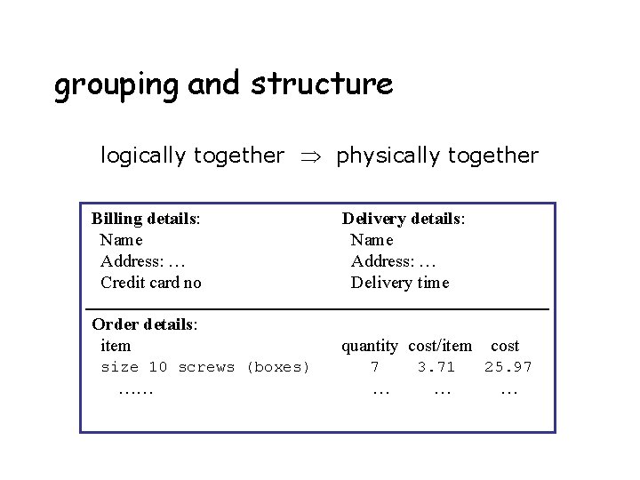 grouping and structure logically together physically together Billing details: Name Address: … Credit card